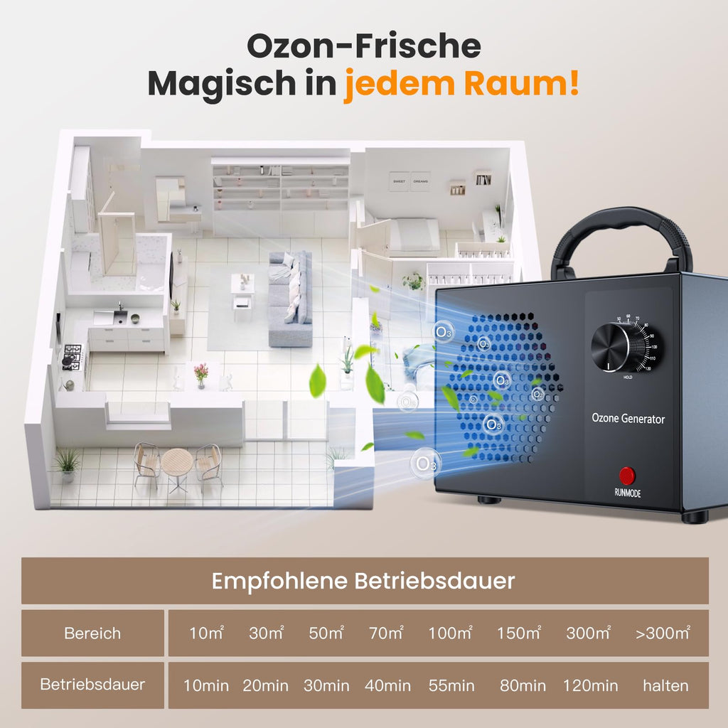 Ozongenerator 40000mg/h Ozongerät, Ozonisator Industrieller O3 Ozon Luftreiniger mit 120 Min Timer für 300㎡,Ozone Generator für Auto Wohnung Garagen Raum Hotels Küche Haustiere, Reinigen Gerüche