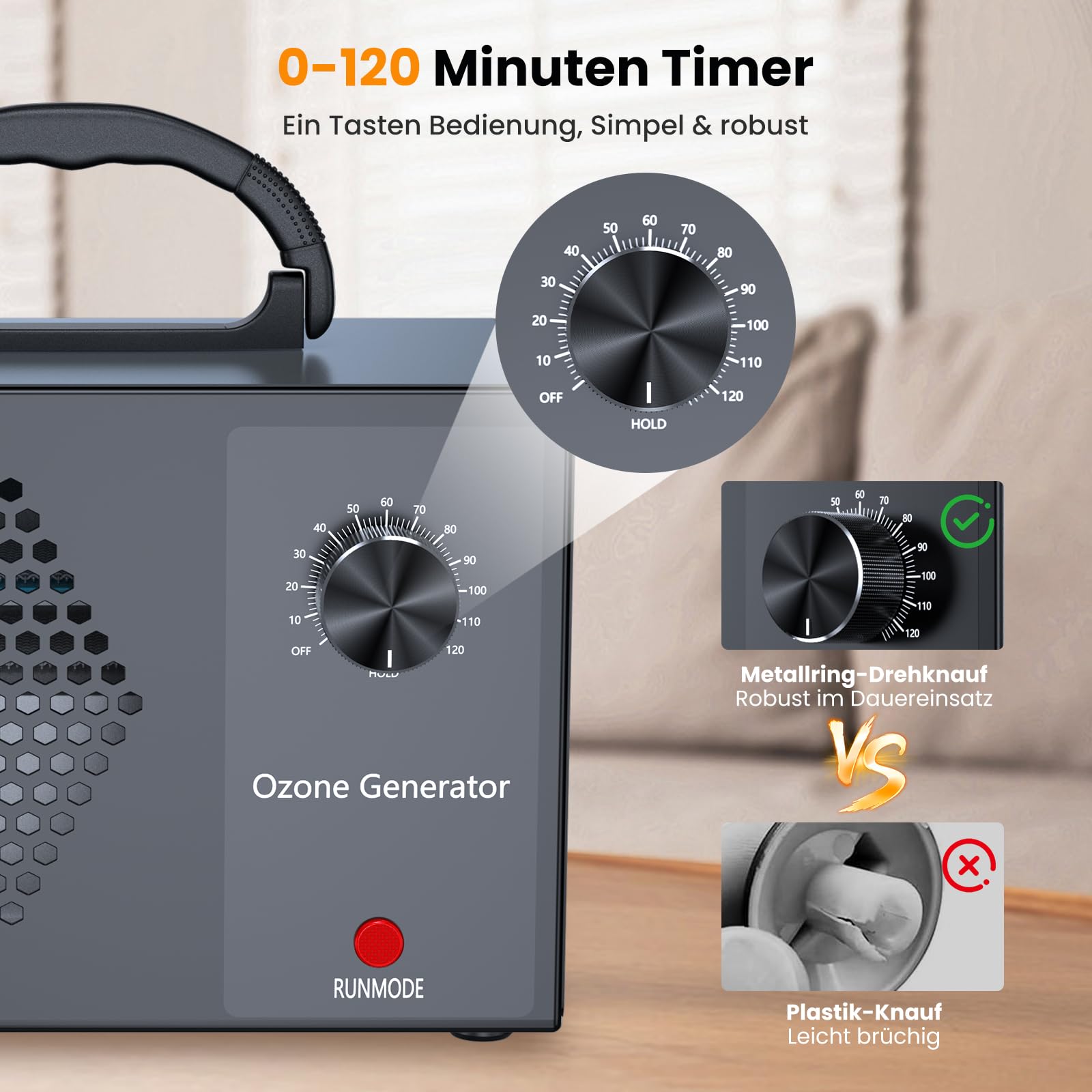 Ozongenerator 40000mg/h Ozongerät, Ozonisator Industrieller O3 Ozon Luftreiniger mit 120 Min Timer für 300㎡,Ozone Generator für Auto Wohnung Garagen Raum Hotels Küche Haustiere, Reinigen Gerüche