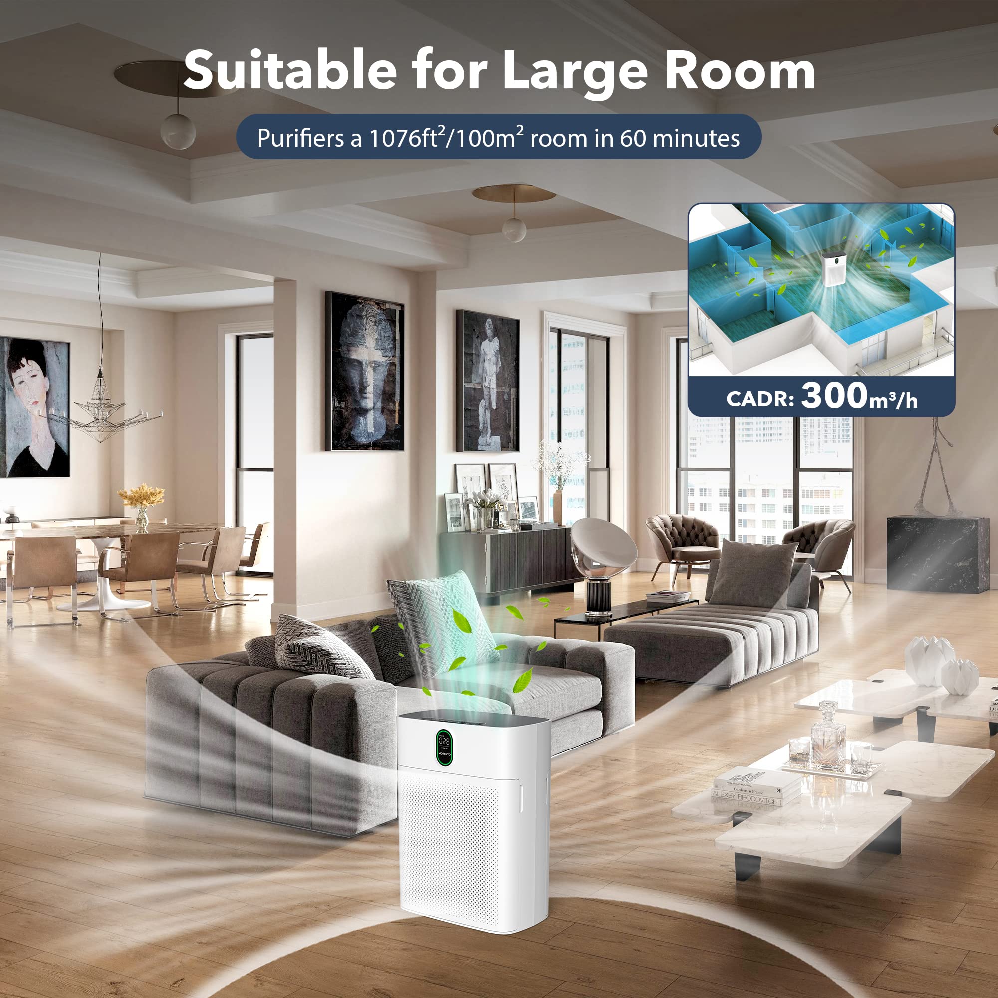 MORENTO Luftreiniger Allergiker mit HEPA Luftfilter gegen von Staub Pollen und Tierhaaren entfernen, CADR 300m³/h für 100㎡ Raucherzimmer, PM2.5 LED, 24dB, Weiß